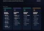create your nft smart contract and minting website